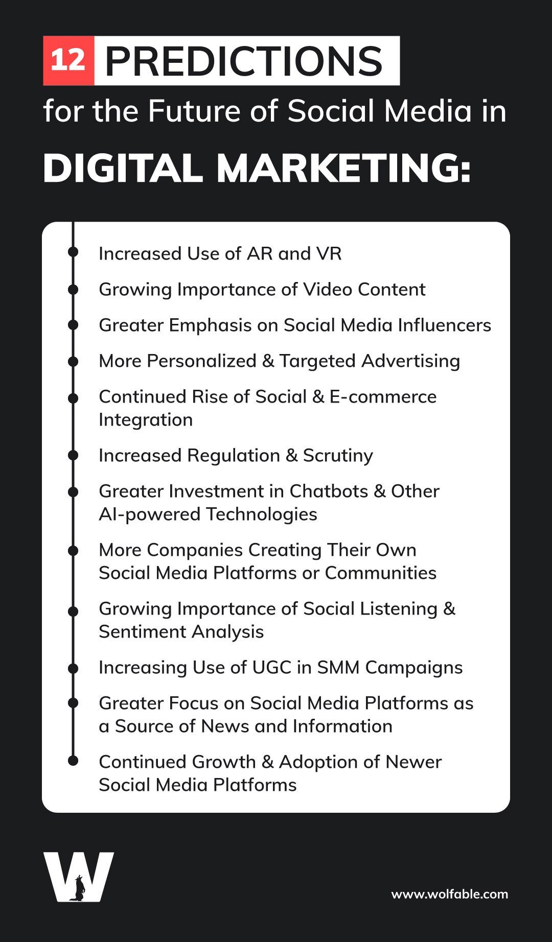 12-predictions-for-the-future-of-social-media-in-digital-marketing