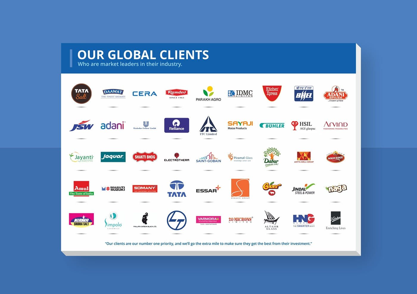 Branding Strategy for Industrial Sector
