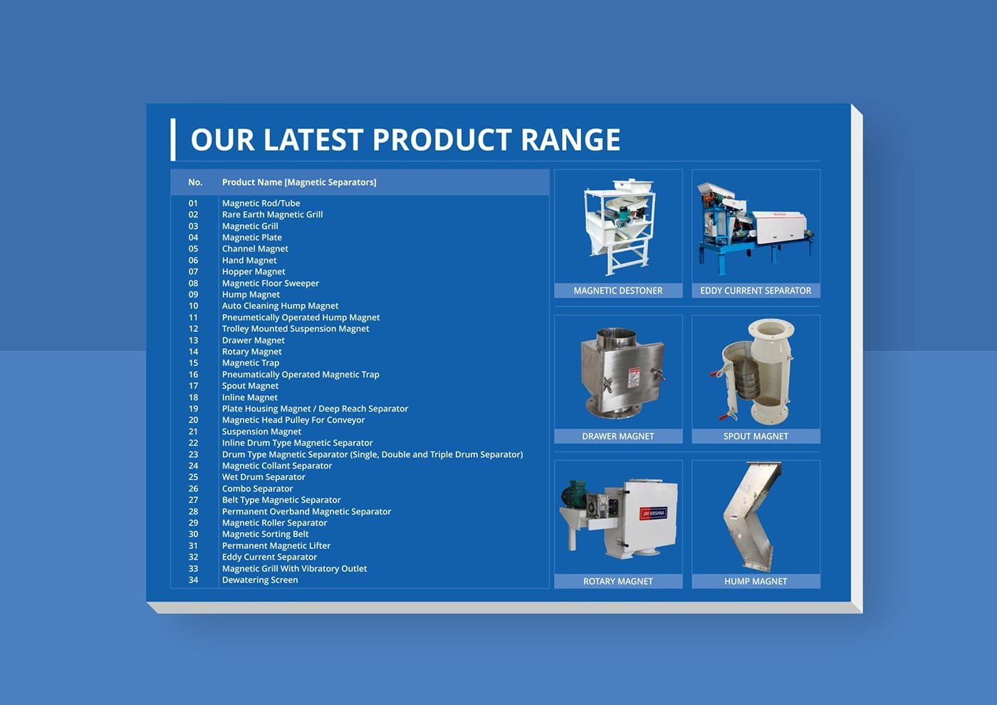 Company Profile for Industrial Sector