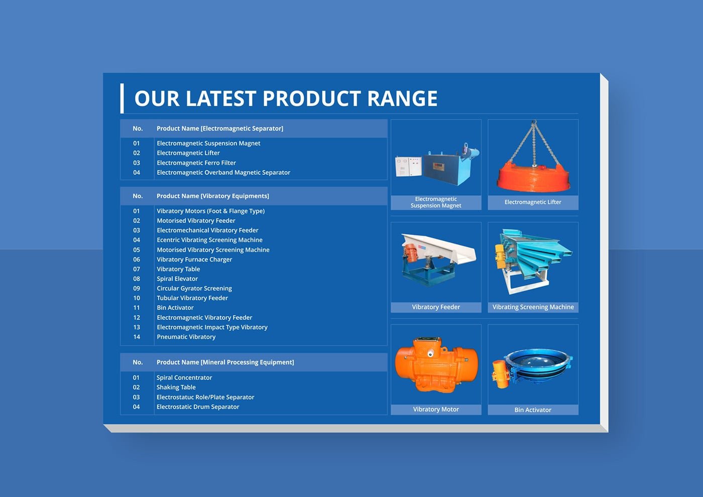 Corporate Company Profile Manufacturing Sector