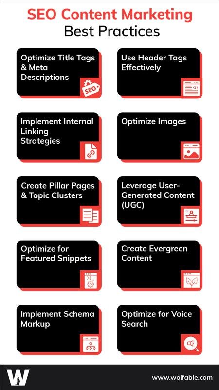 SEO Content Marketing Best Practices