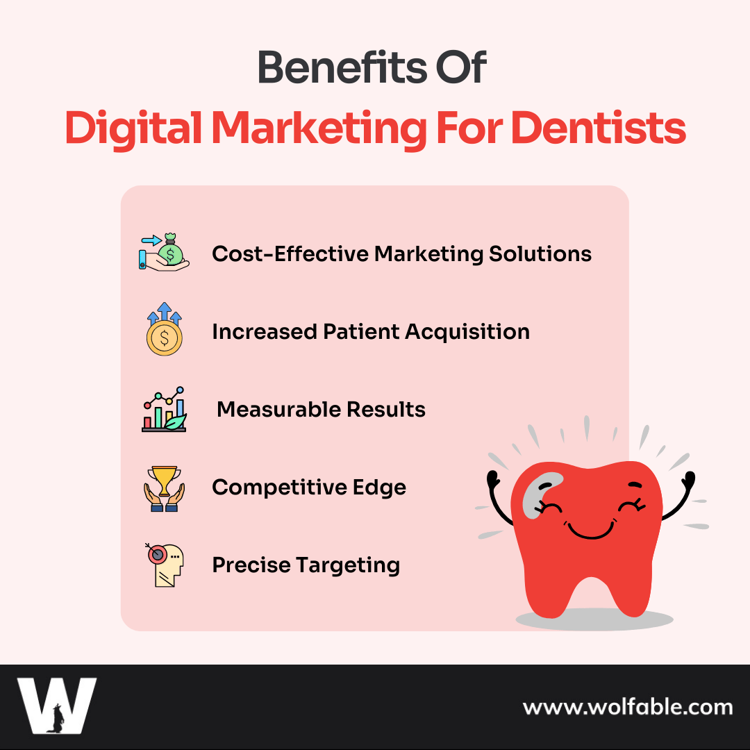 Benefits of digital marketing for Dentists