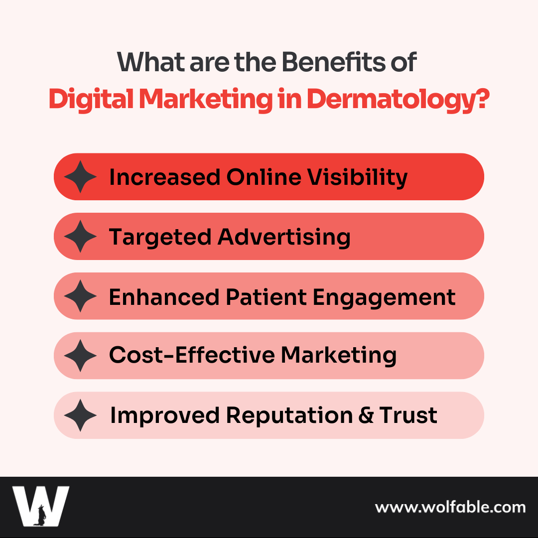 What are the Benefits of Digital Marketing in Dermatology