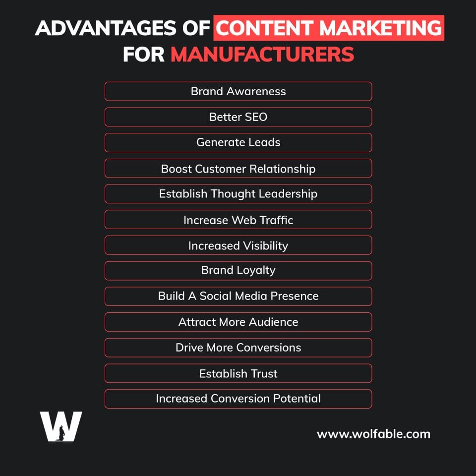 Advantages Of Content Marketing For Manufacturers