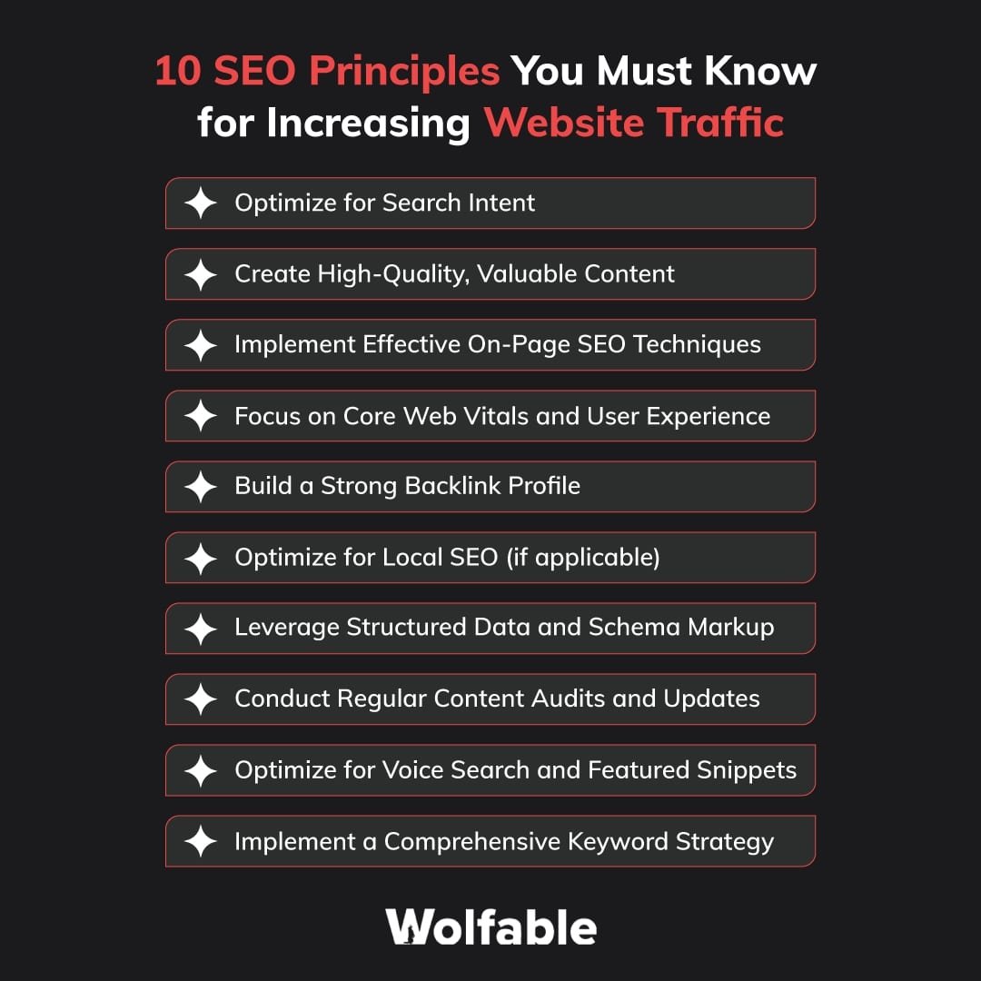 10 SEO Principles You Must Know for Increasing Website Traffic