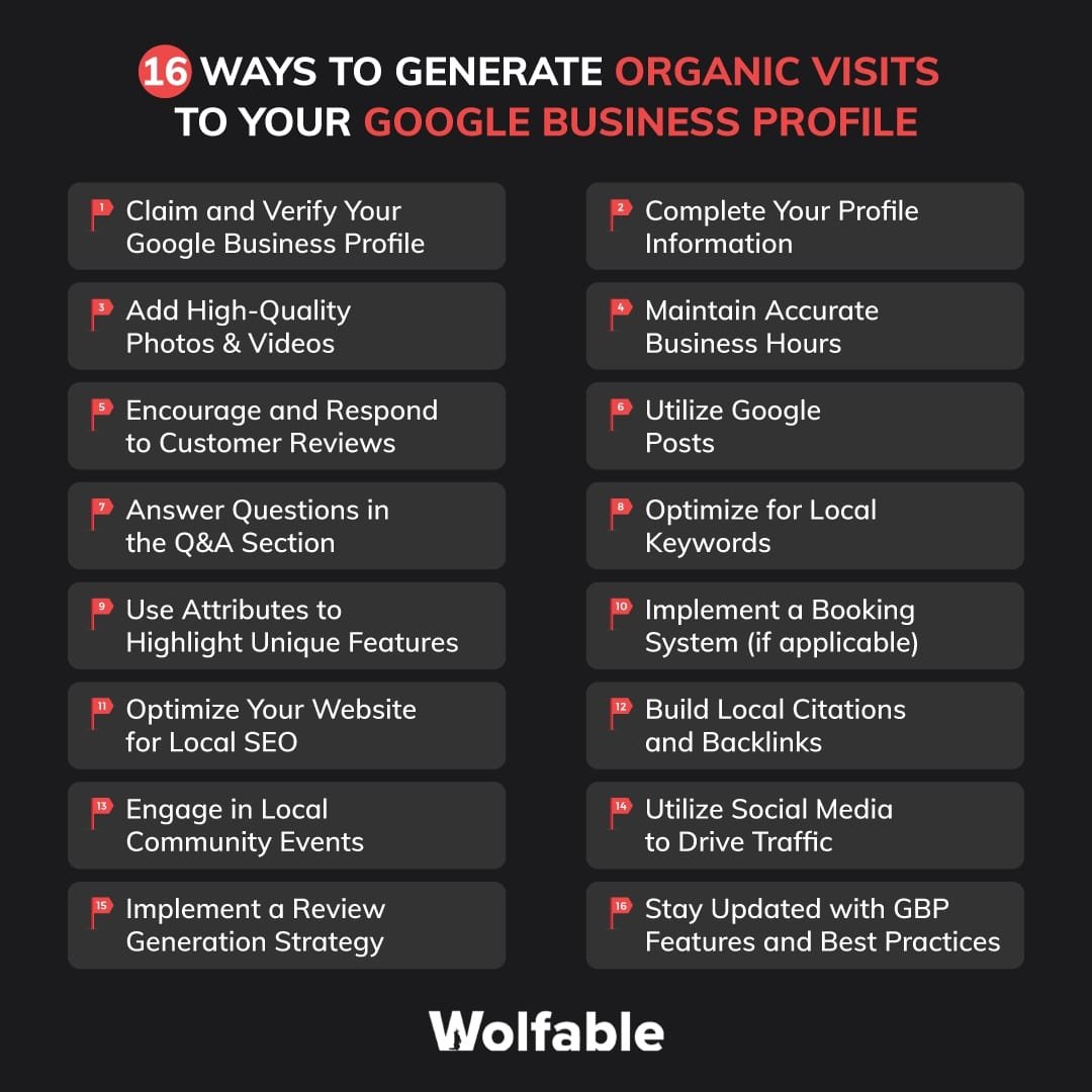 16 Proven Strategies to Generate Organic Visits for Google Business Profile